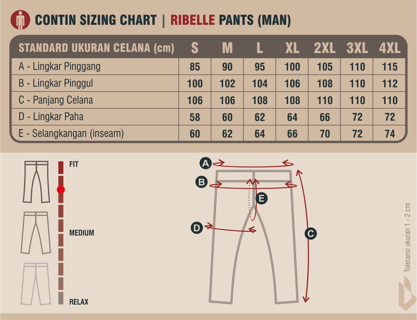 Ribelle Riding Pants - INDIGO