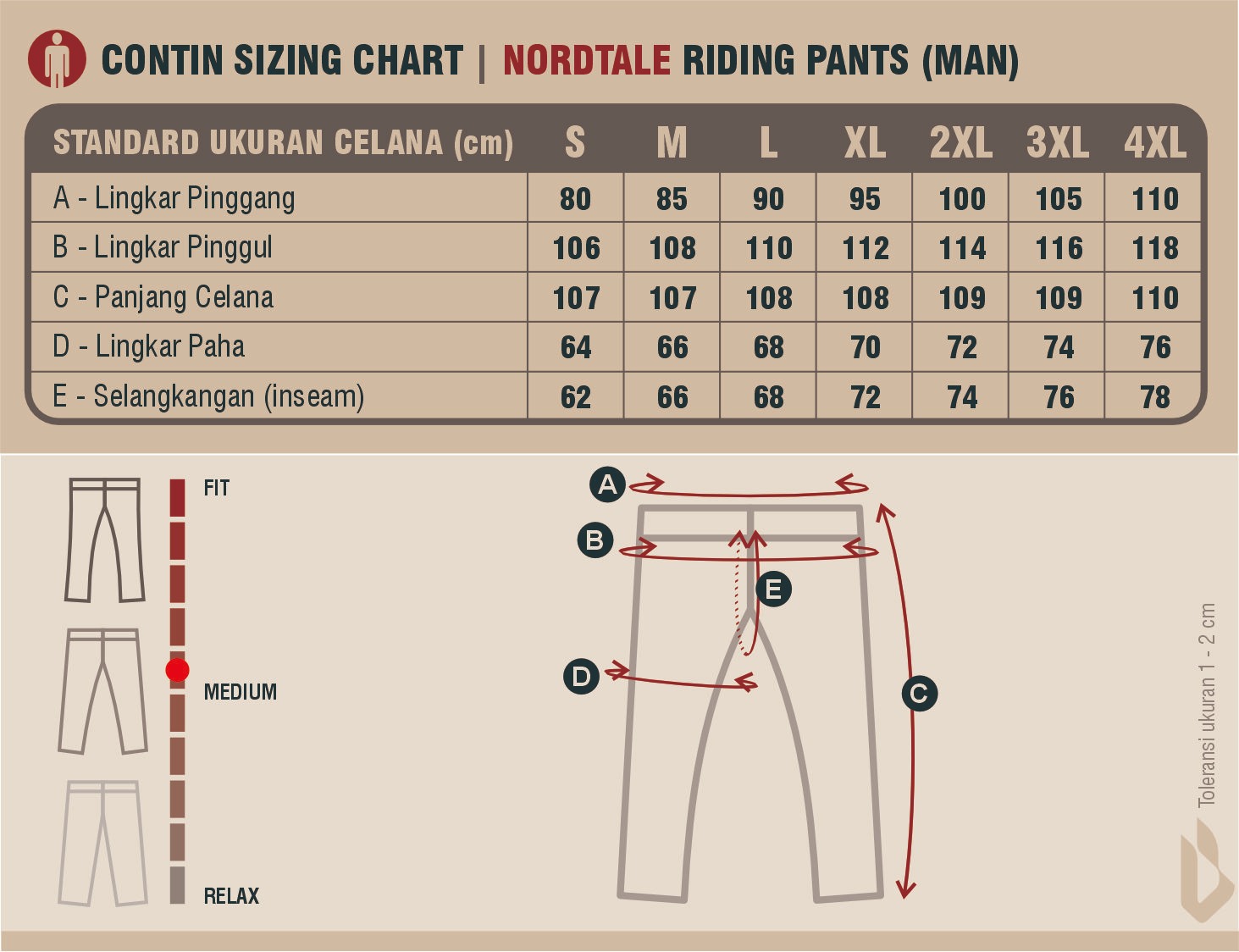 Nordtale Riding Pants - Dark Olive