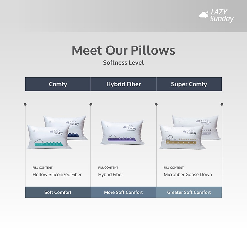 Bantal - Hybrid Fiber Pillow - LAZY Sunday