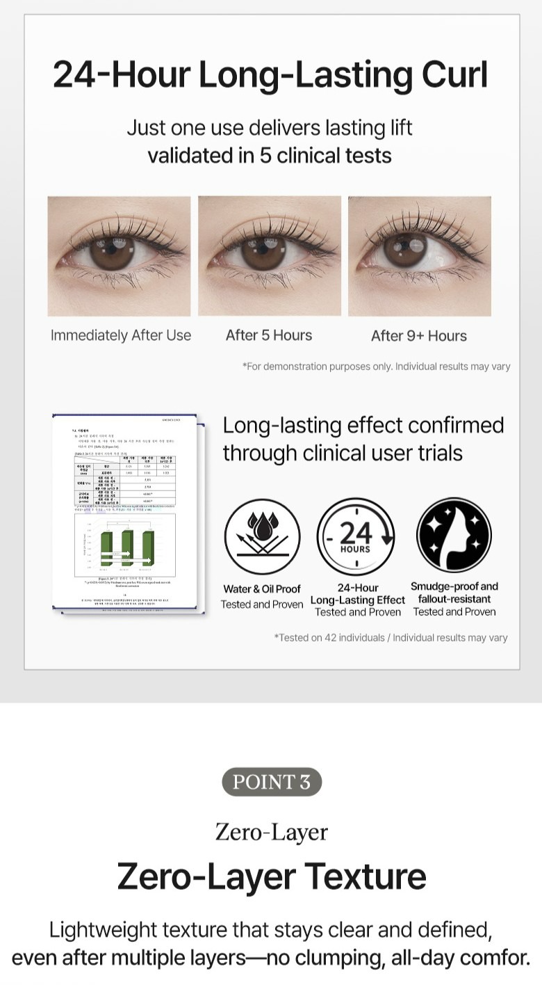 Double Effect Super Fix Mascara (Volume and Curl / Long and Curl)