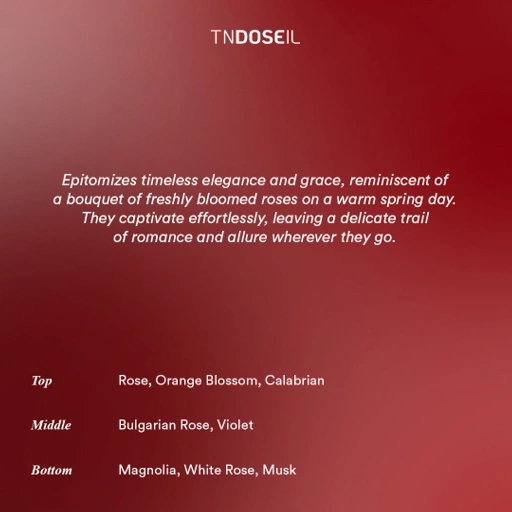 Image of TNDOSEIL - Call Me Rose | Eau de Parfum