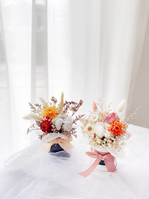 Image of Molly Bloom