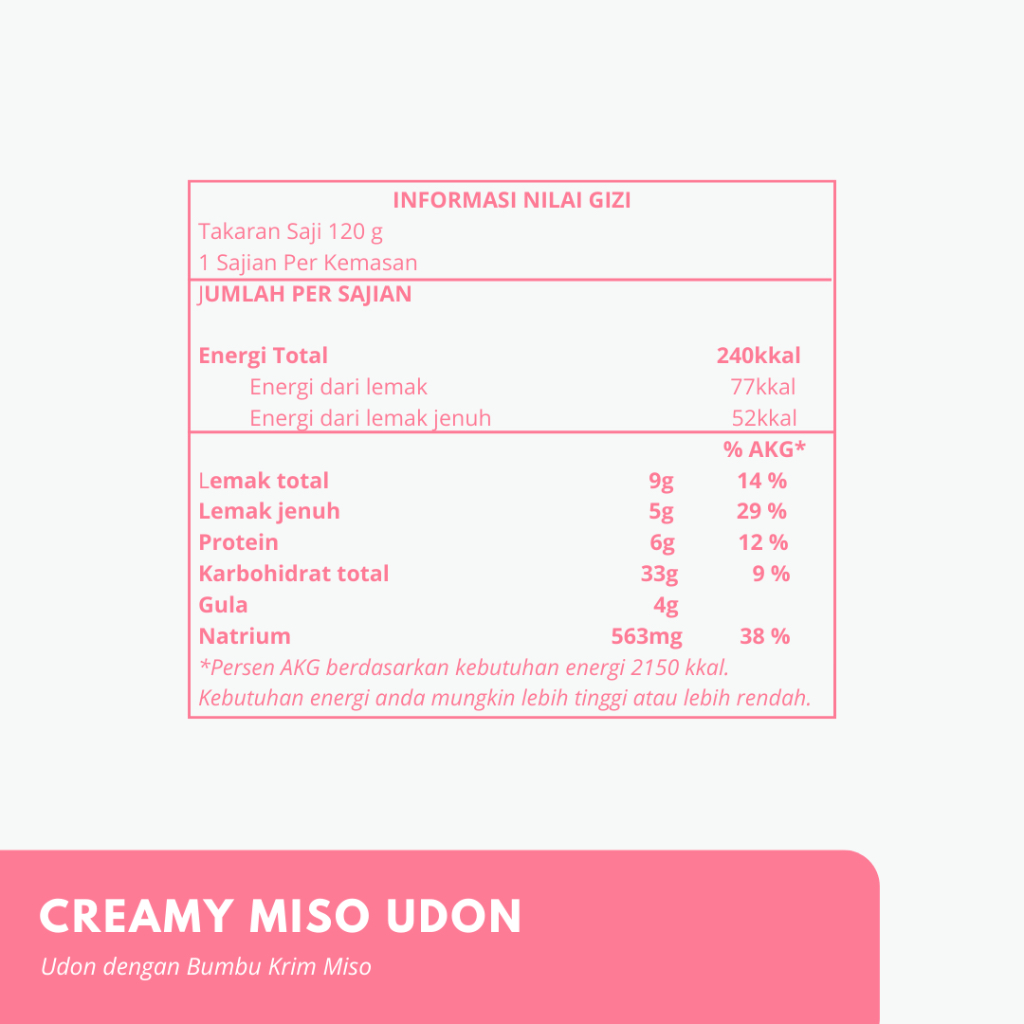 Satu Porsi Creamy Miso Udon