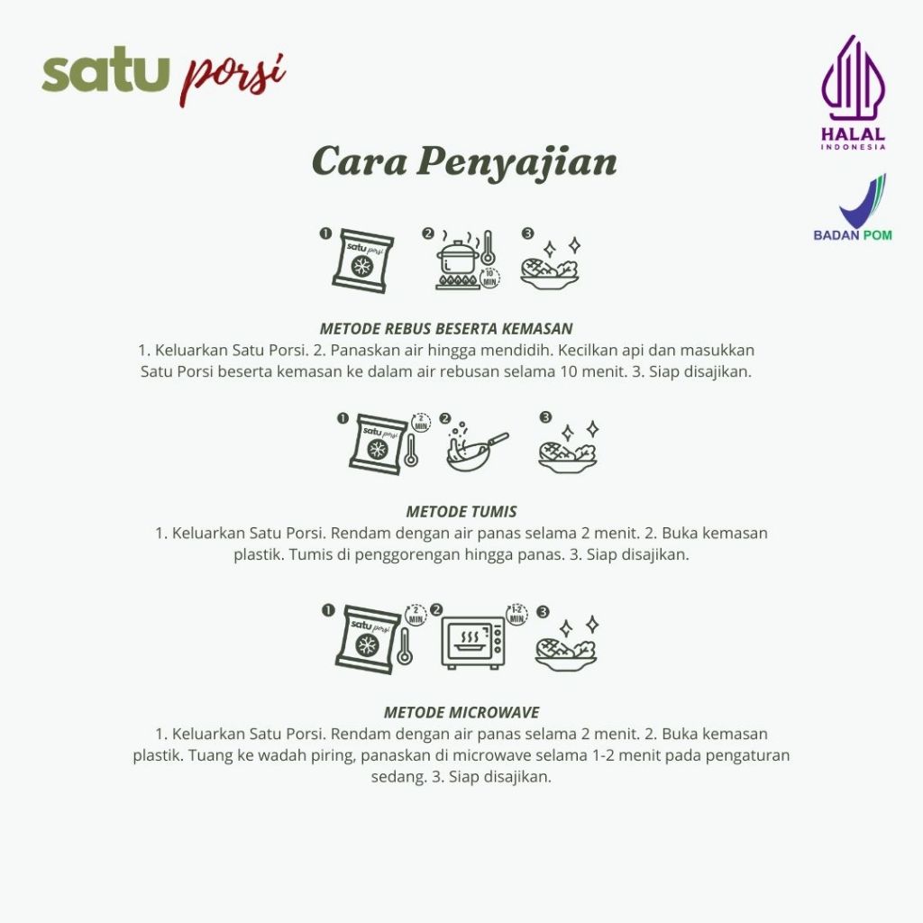 Satu Porsi Italian Pesto Chicken