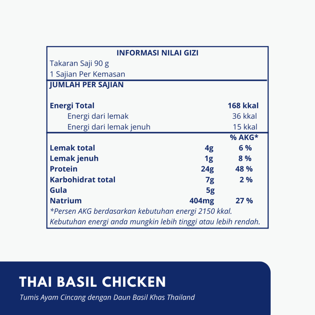 Satu Porsi Thai Basil Chicken