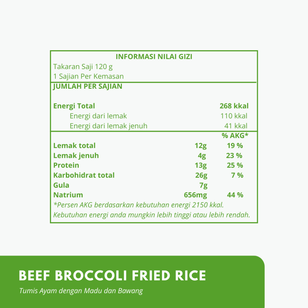 Satu Porsi Beef Broccoli Fried Rice