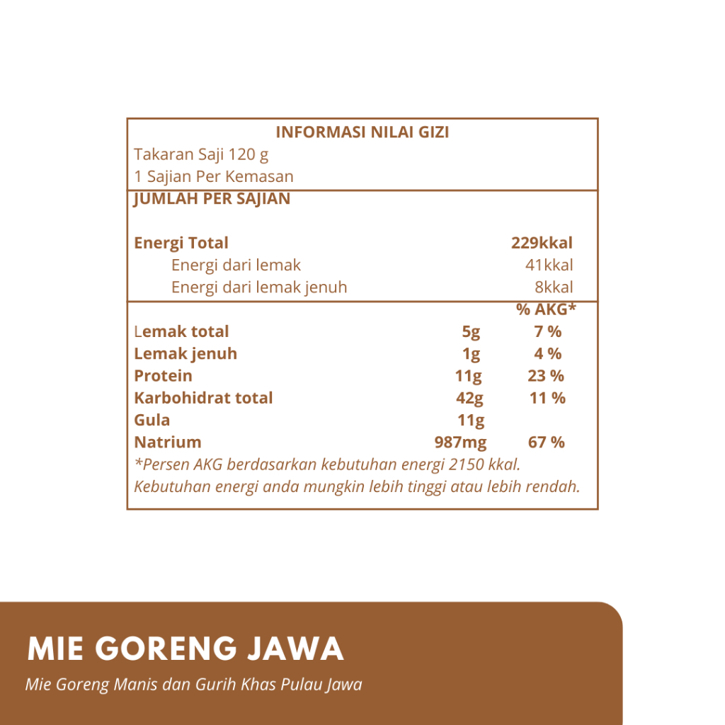 Satu Porsi Mie Goreng Jawa