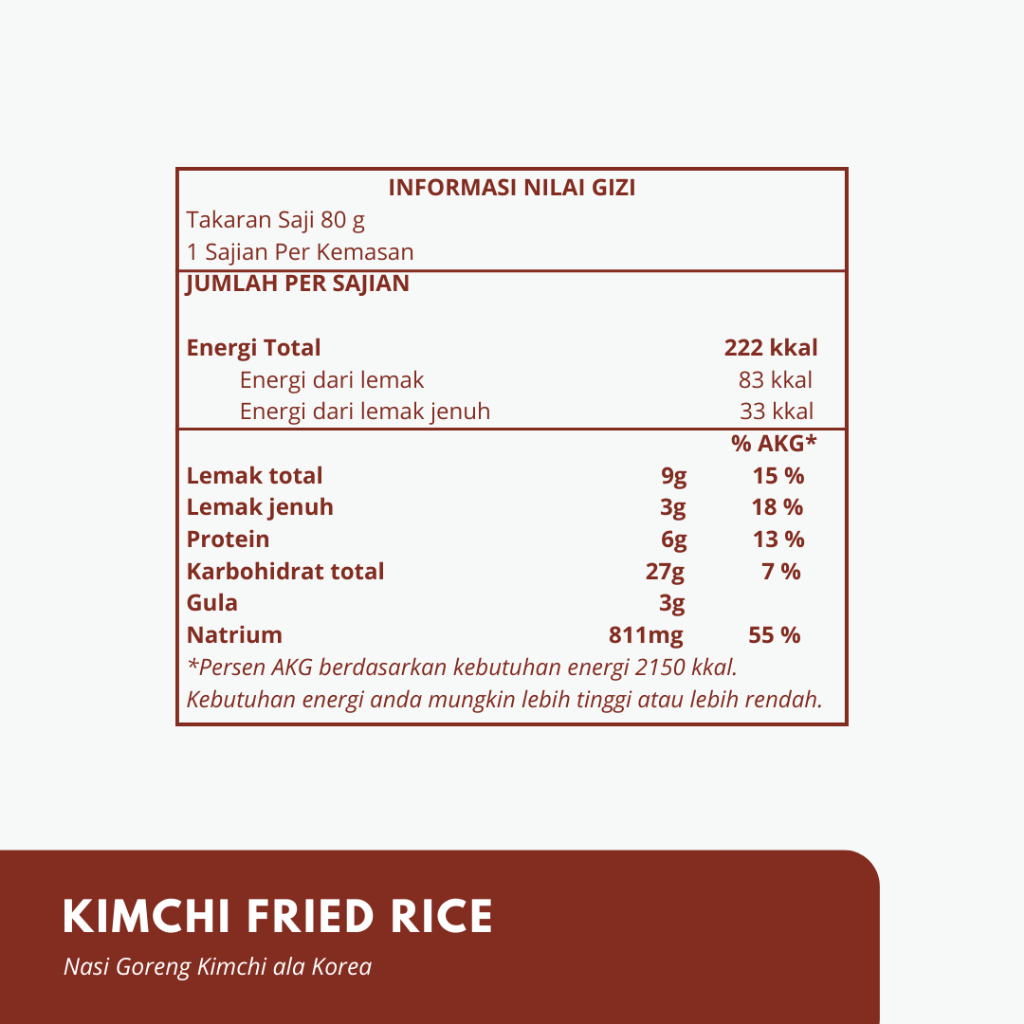 Satu Porsi Kimchi Fried Rice