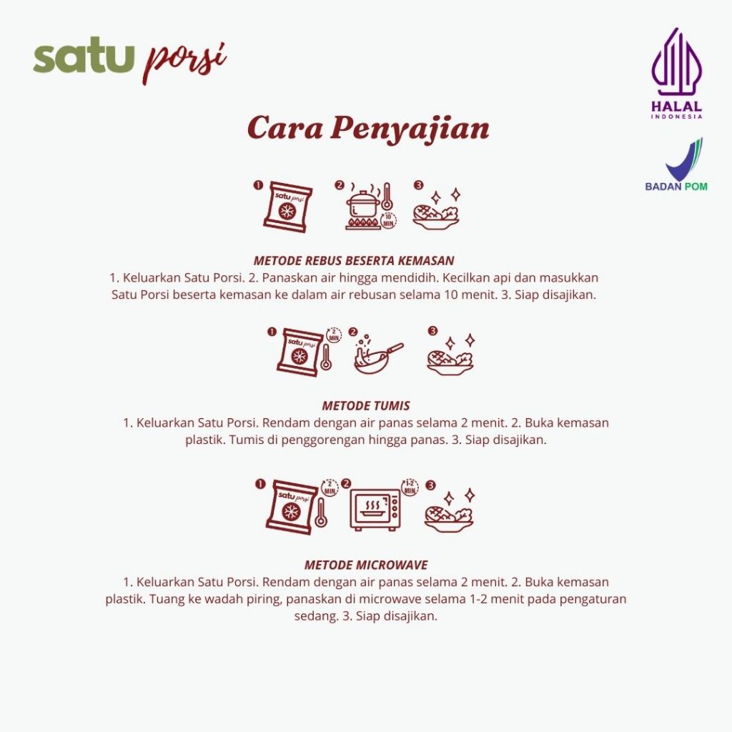 Satu Porsi Ayam Kecombrang