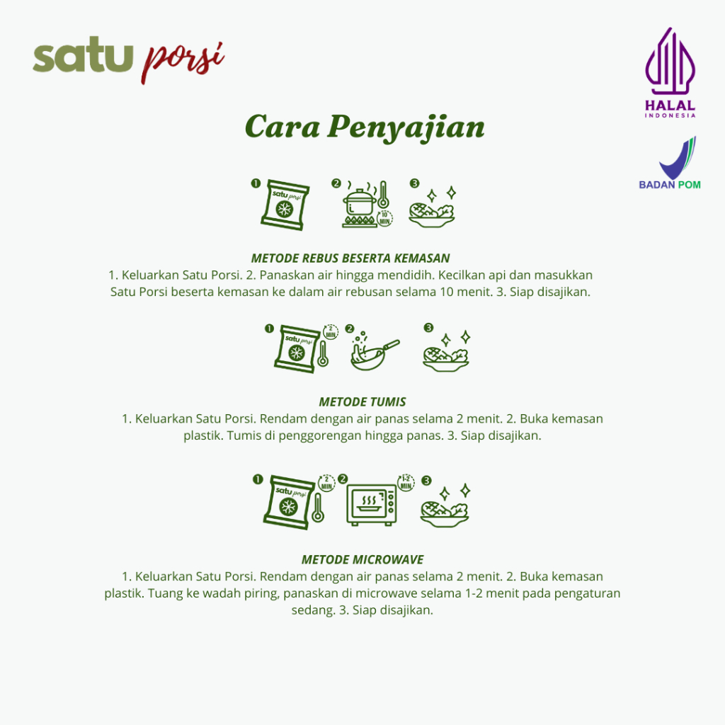 Satu Porsi Pakcoy Tahu