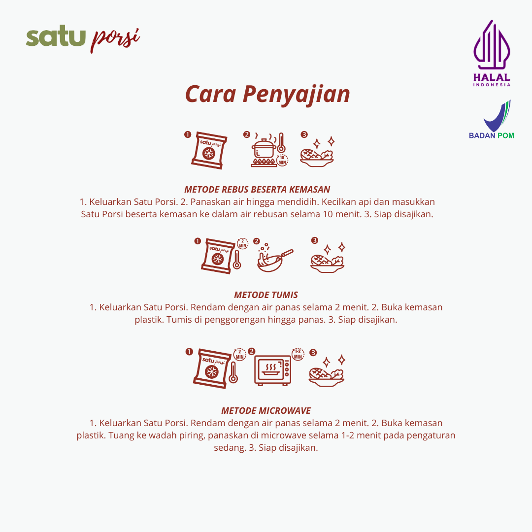 Satu Porsi Ayam Bumbu Madura