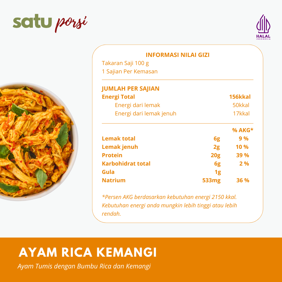 Satu Porsi Ayam Rica Kemangi