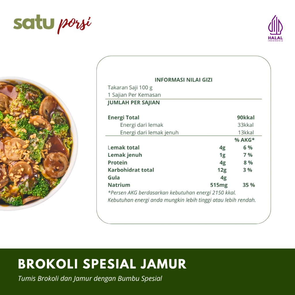 Satu Porsi Brokoli Spesial Jamur