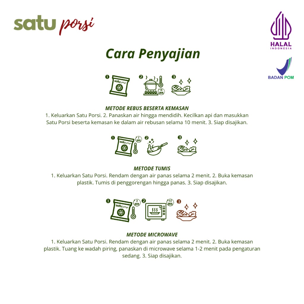 Satu Porsi Brokoli Spesial Jamur