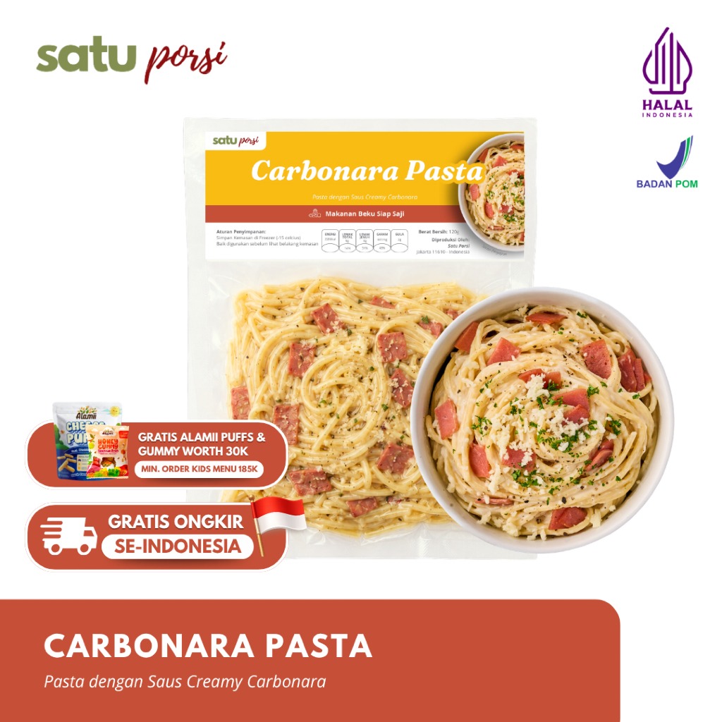 Satu Porsi Carbonara Pasta