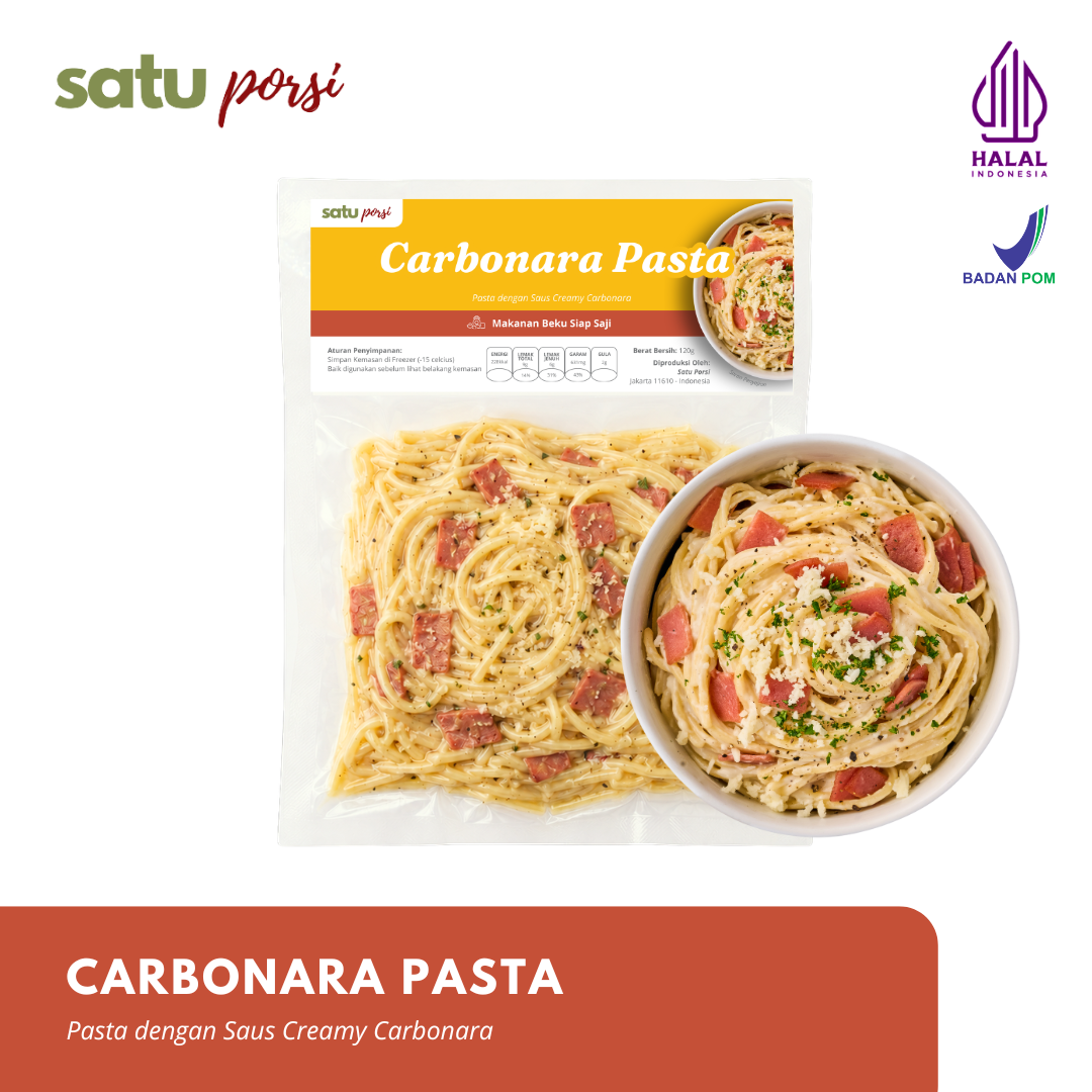 Satu Porsi Carbonara Pasta