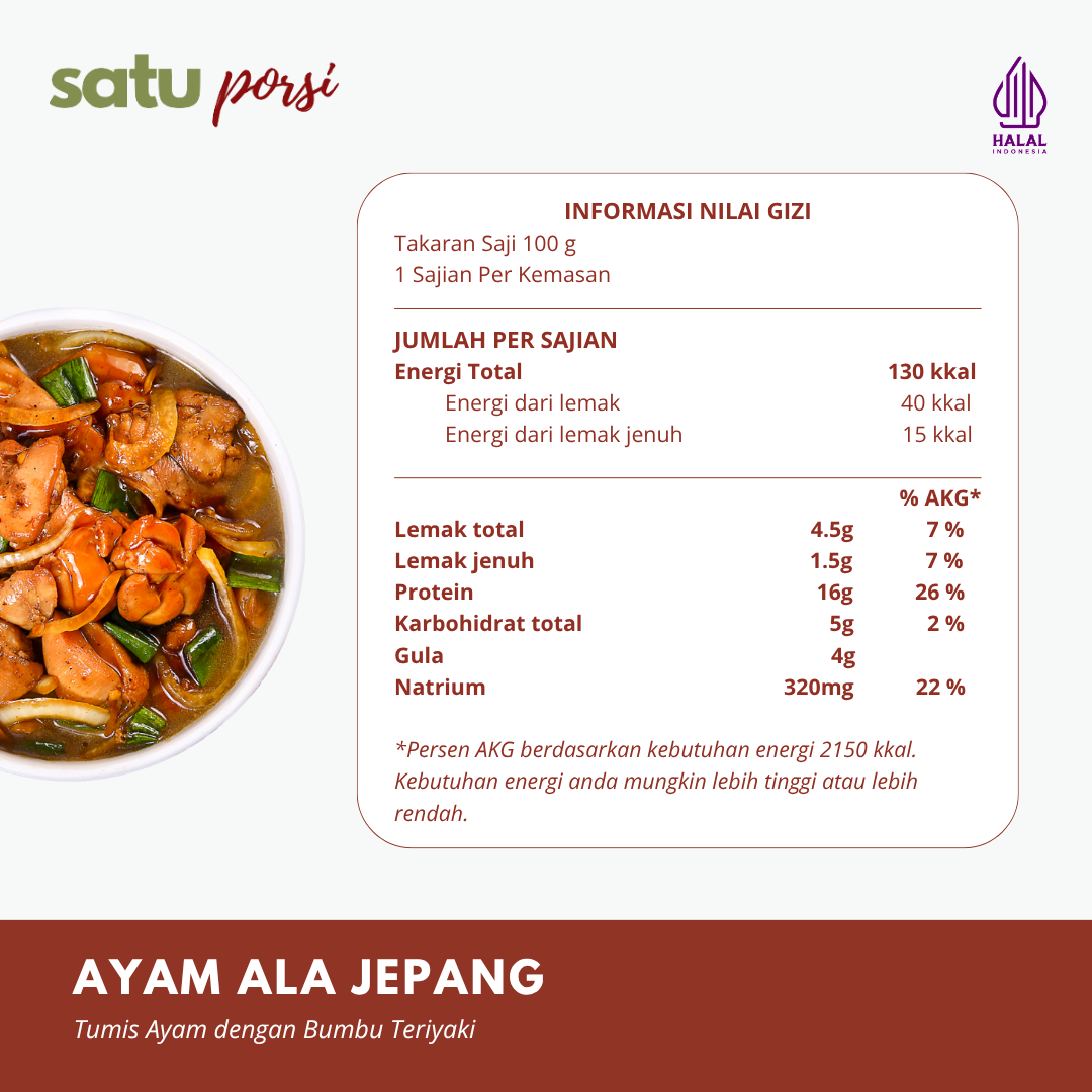 Satu Porsi Ayam Ala Jepang
