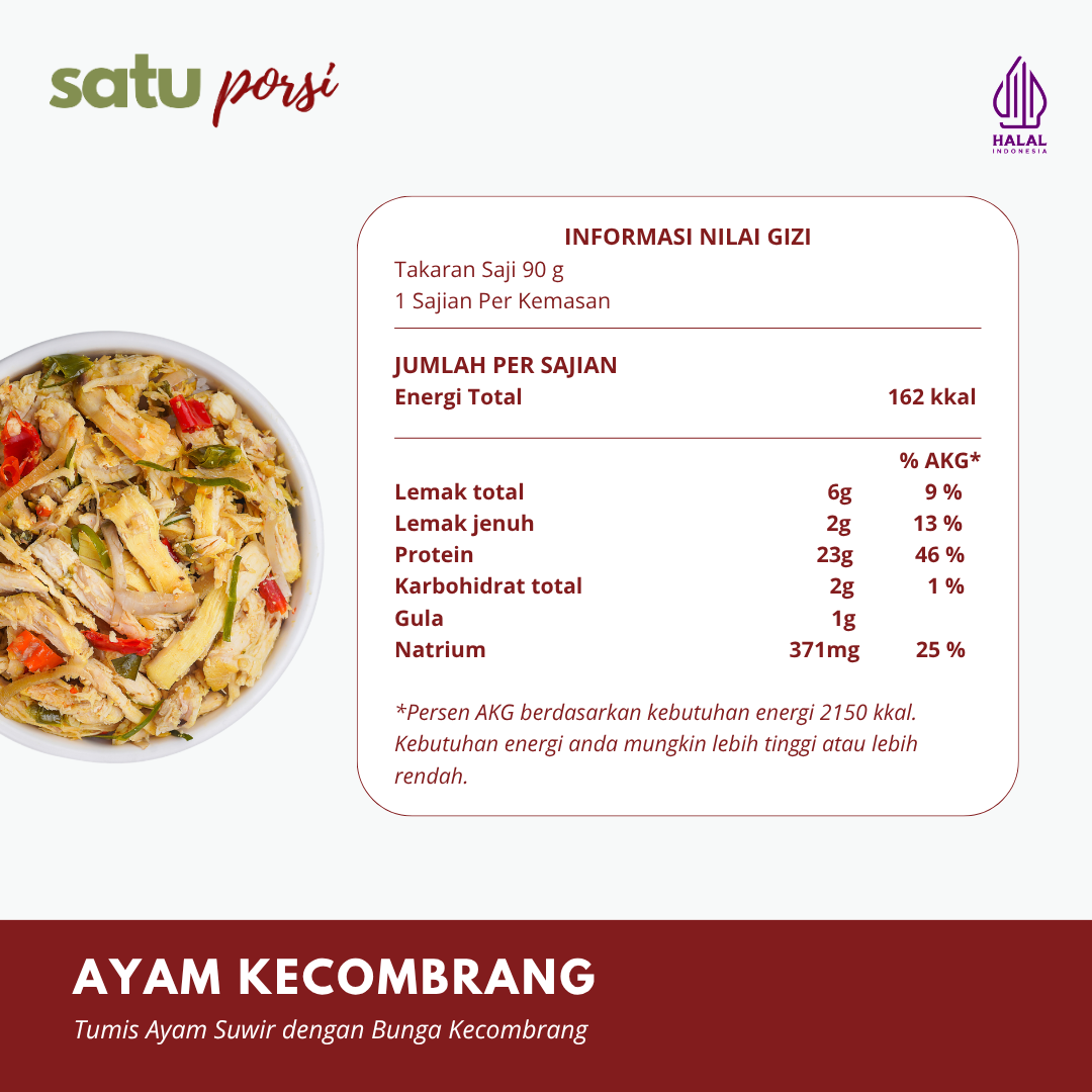 Satu Porsi Ayam Kecombrang