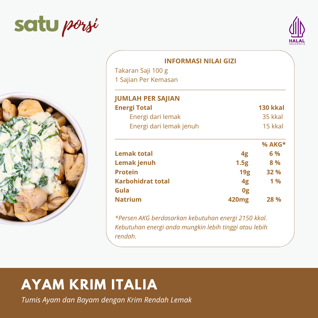 Satu Porsi Ayam Krim Italia