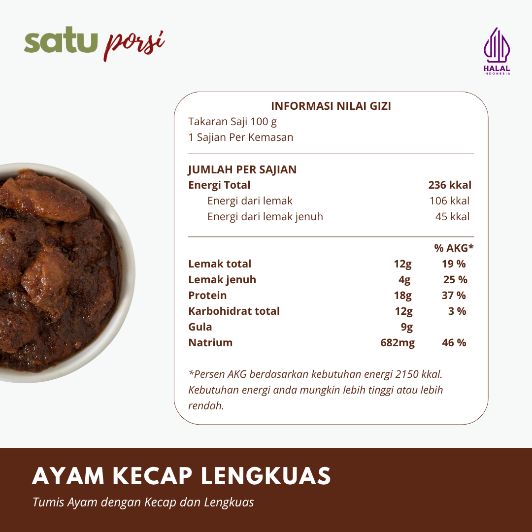 Satu Porsi Ayam Kecap Lengkuas