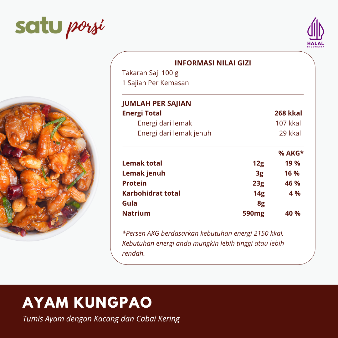 Satu Porsi Ayam Kungpao