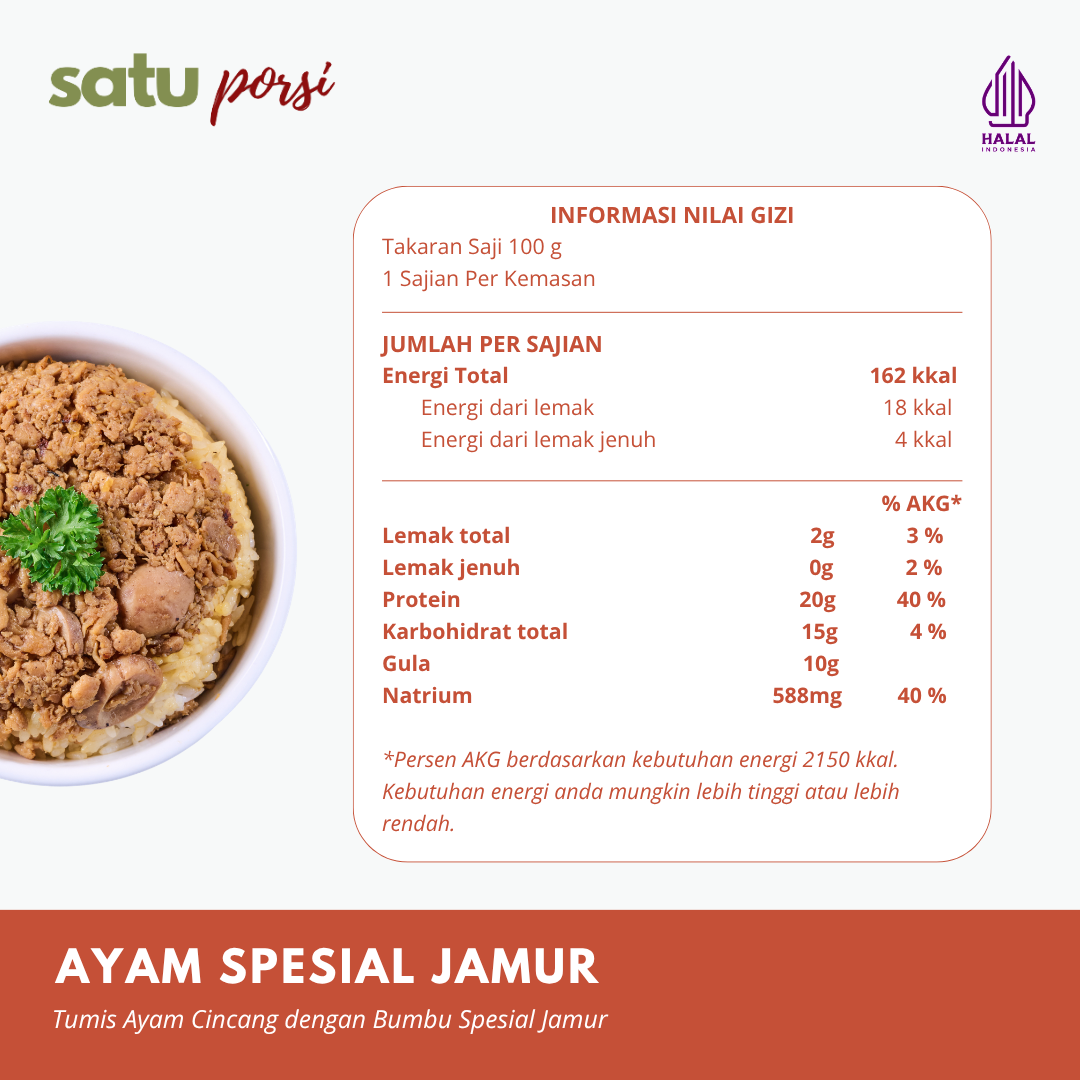 Satu Porsi Ayam Spesial Jamur