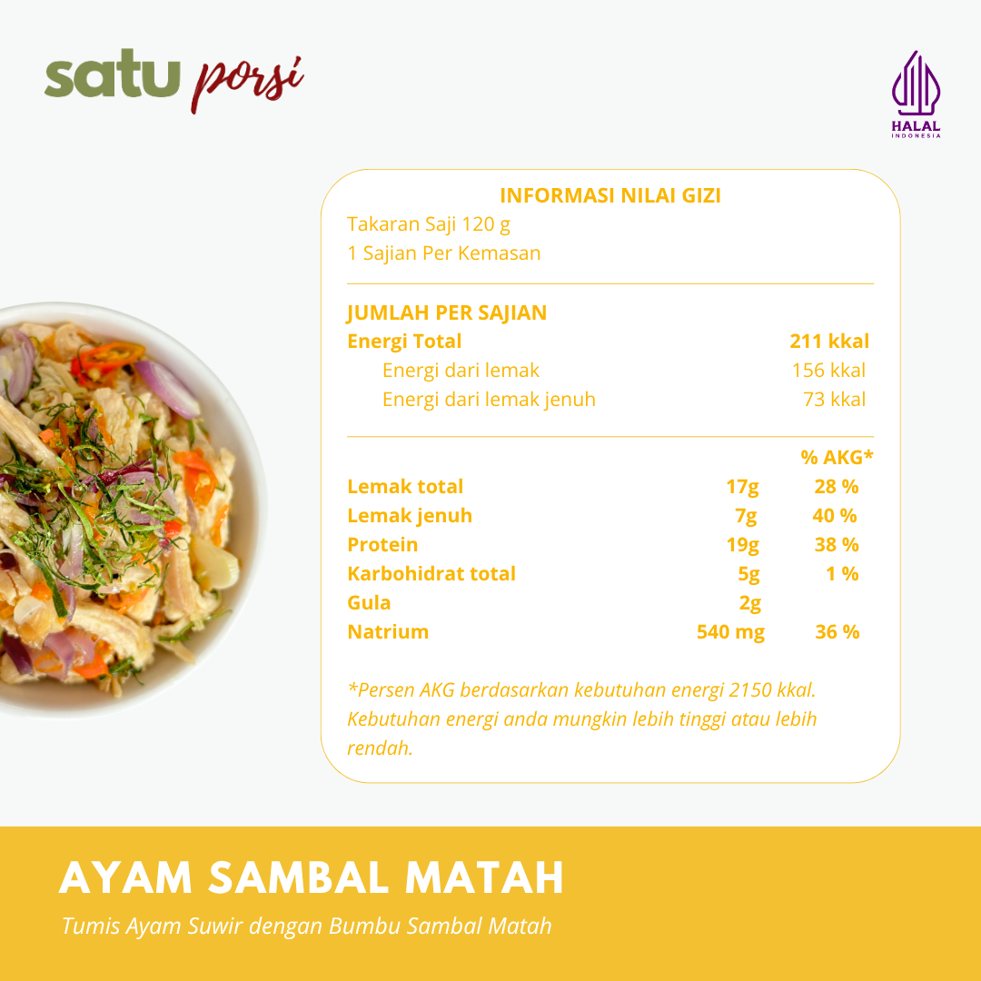 Satu Porsi Ayam Sambal Matah