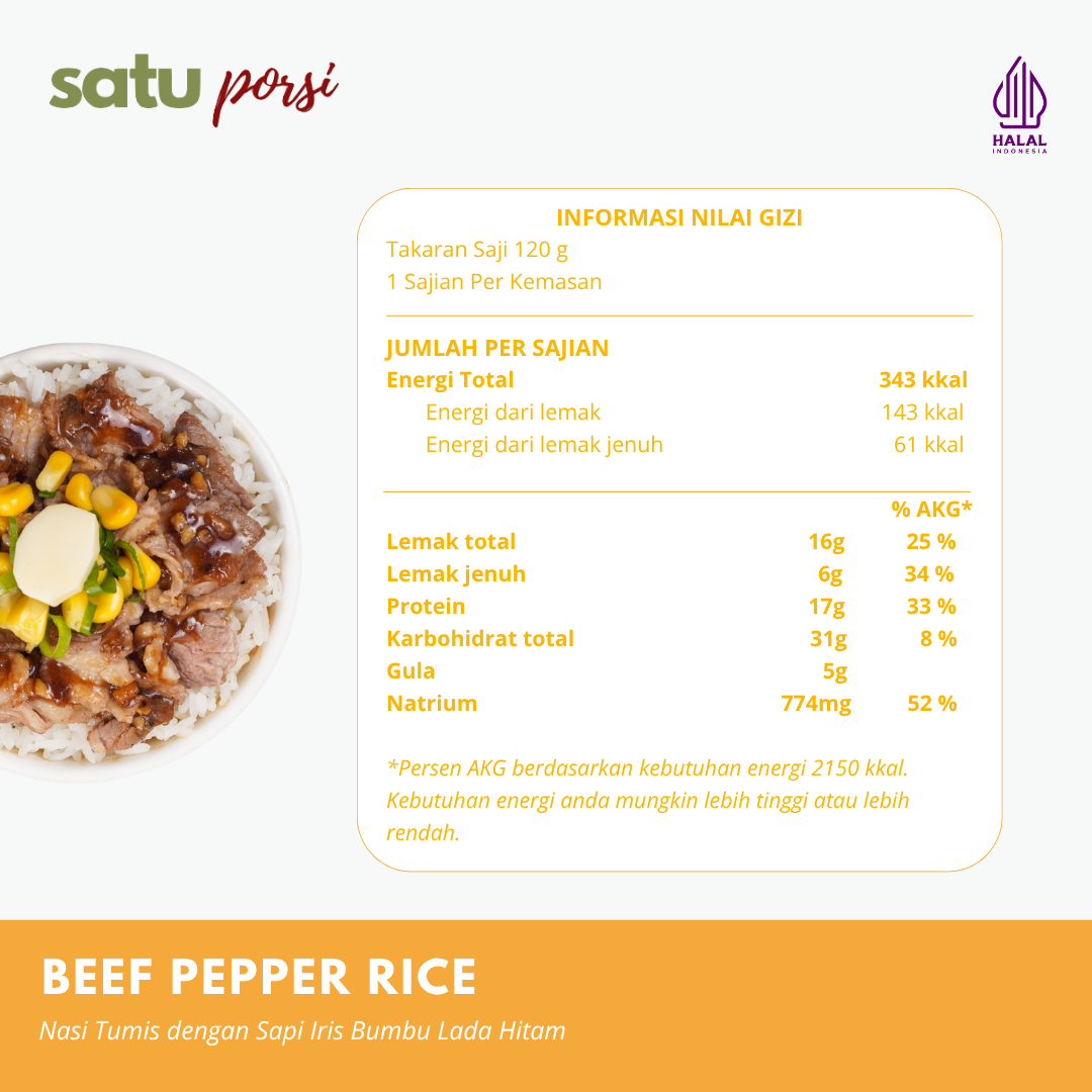 Satu Porsi Beef Pepper Rice