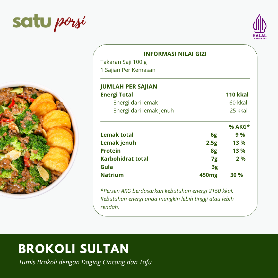 Satu Porsi Brokoli Sultan
