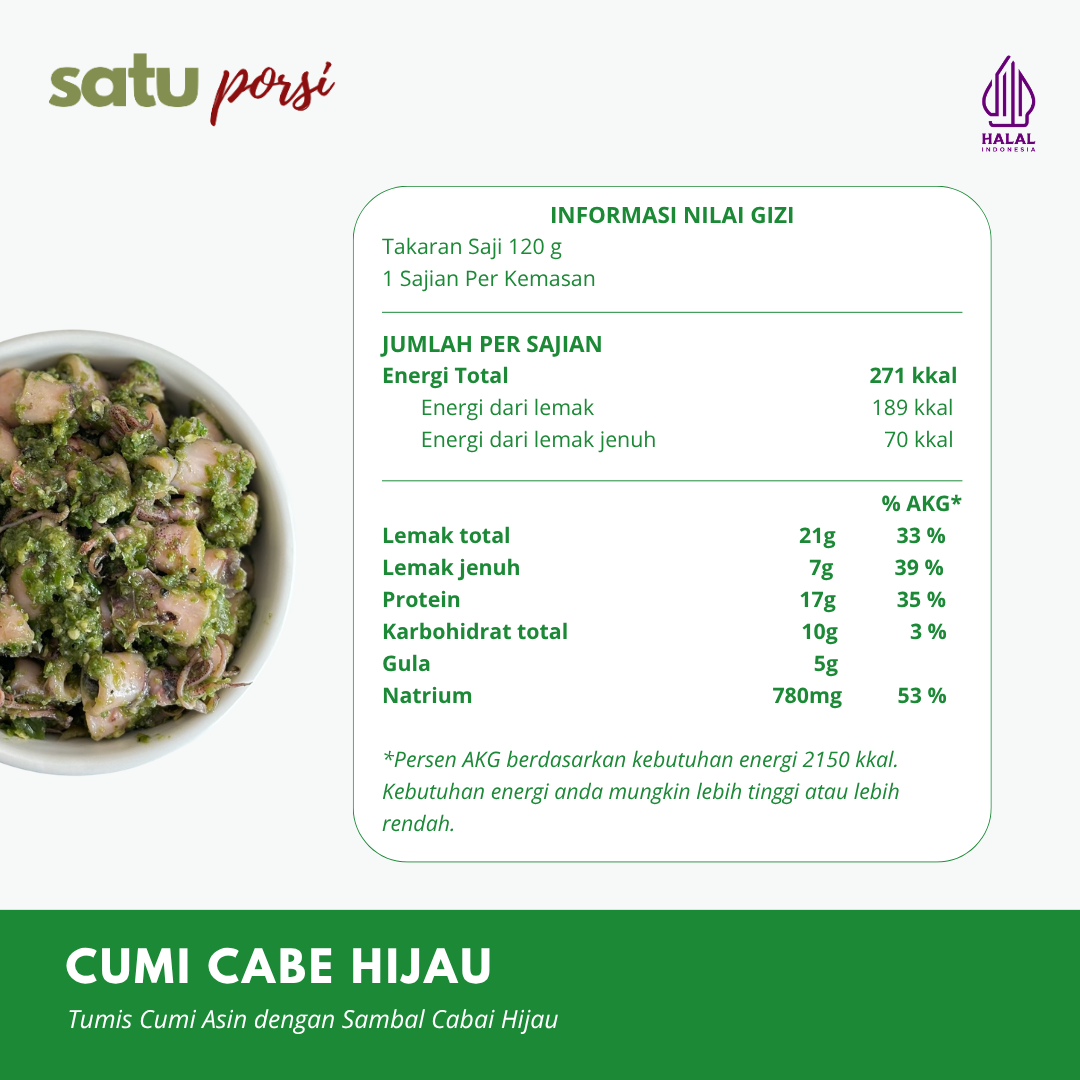 Satu Porsi Cumi Cabe Hijau