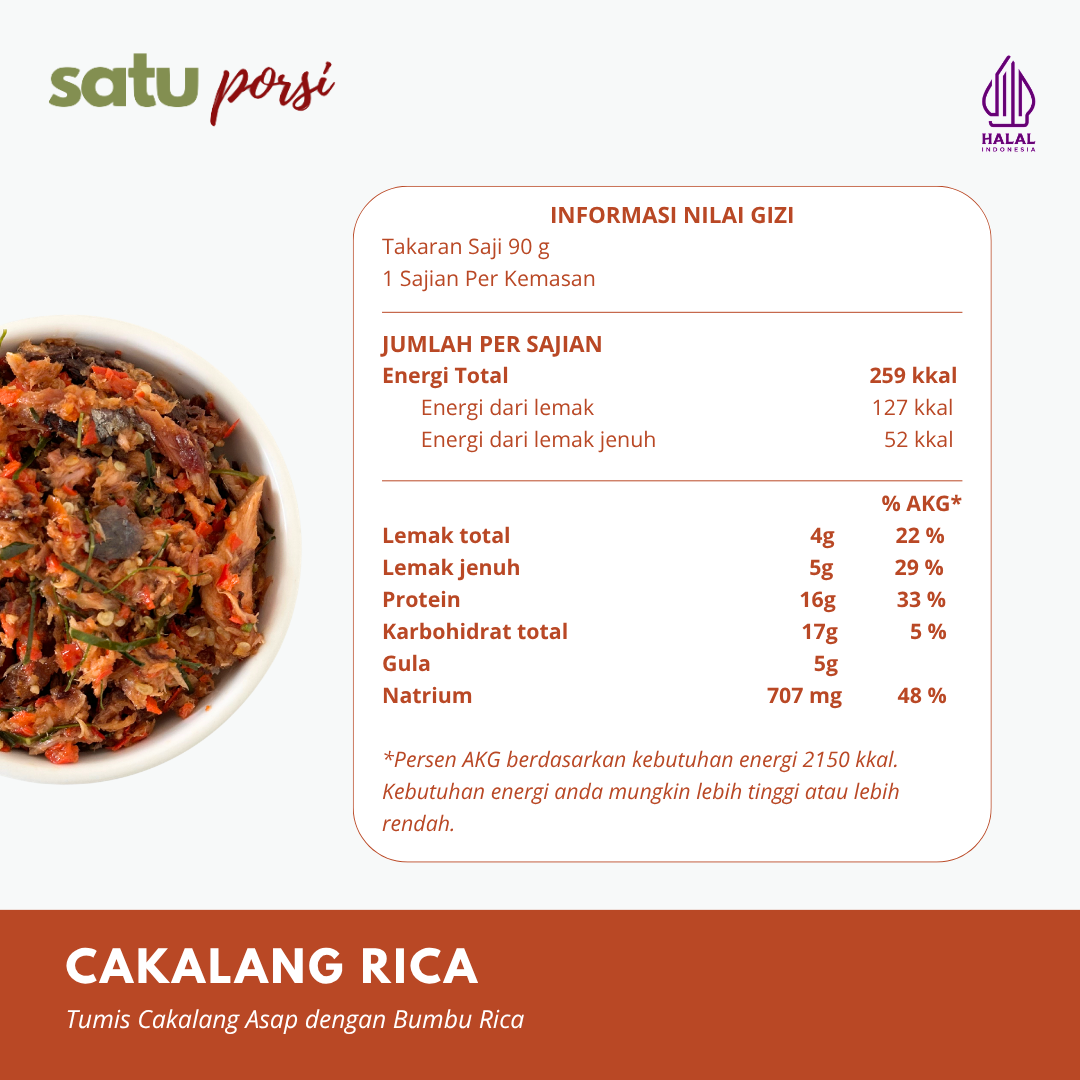 Satu Porsi Cakalang Rica