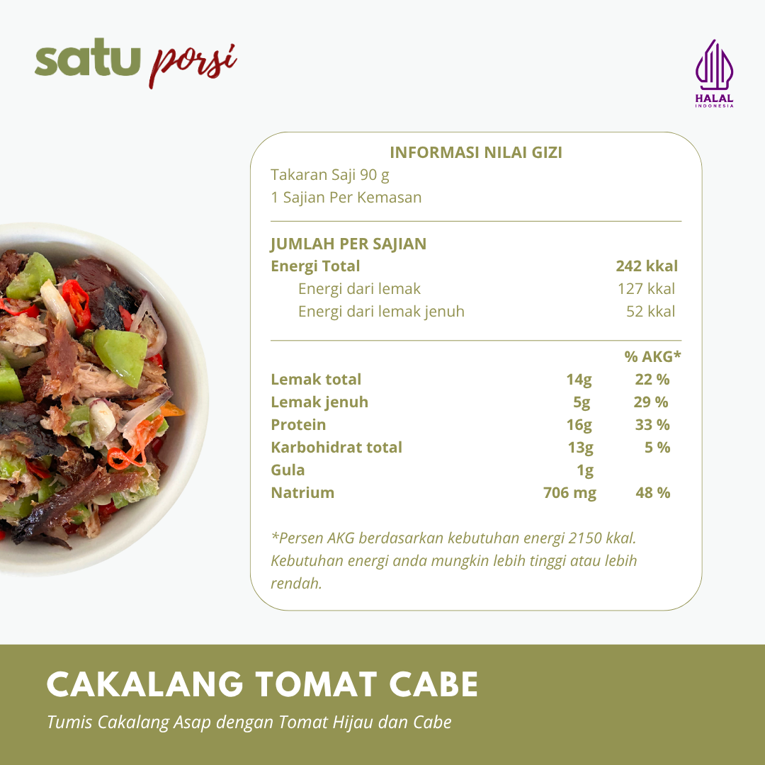 Satu Porsi Cakalang Tomat Cabe