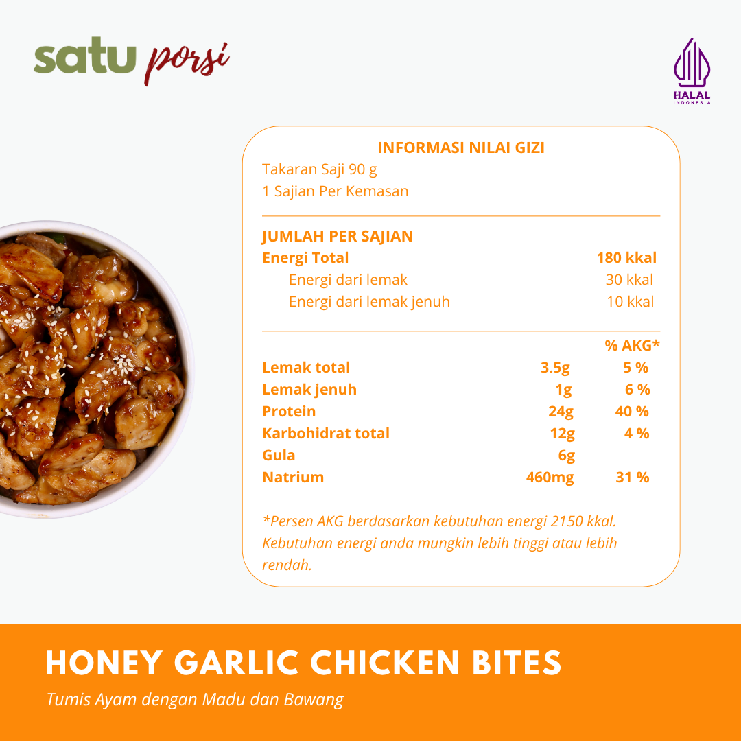 Satu Porsi Honey Garlic Chicken Bites