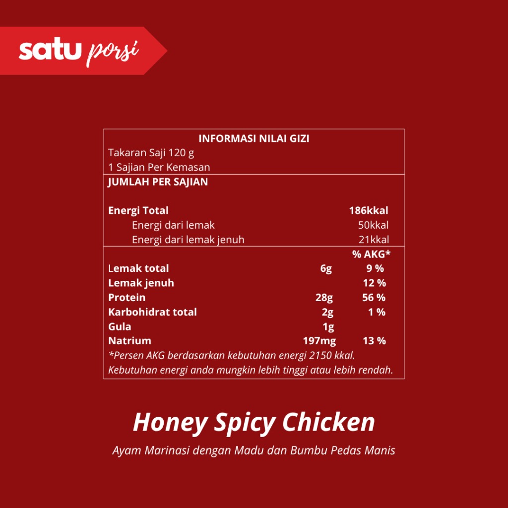 Frozen Food Satu Porsi Siap Masak Honey Spicy Chicken