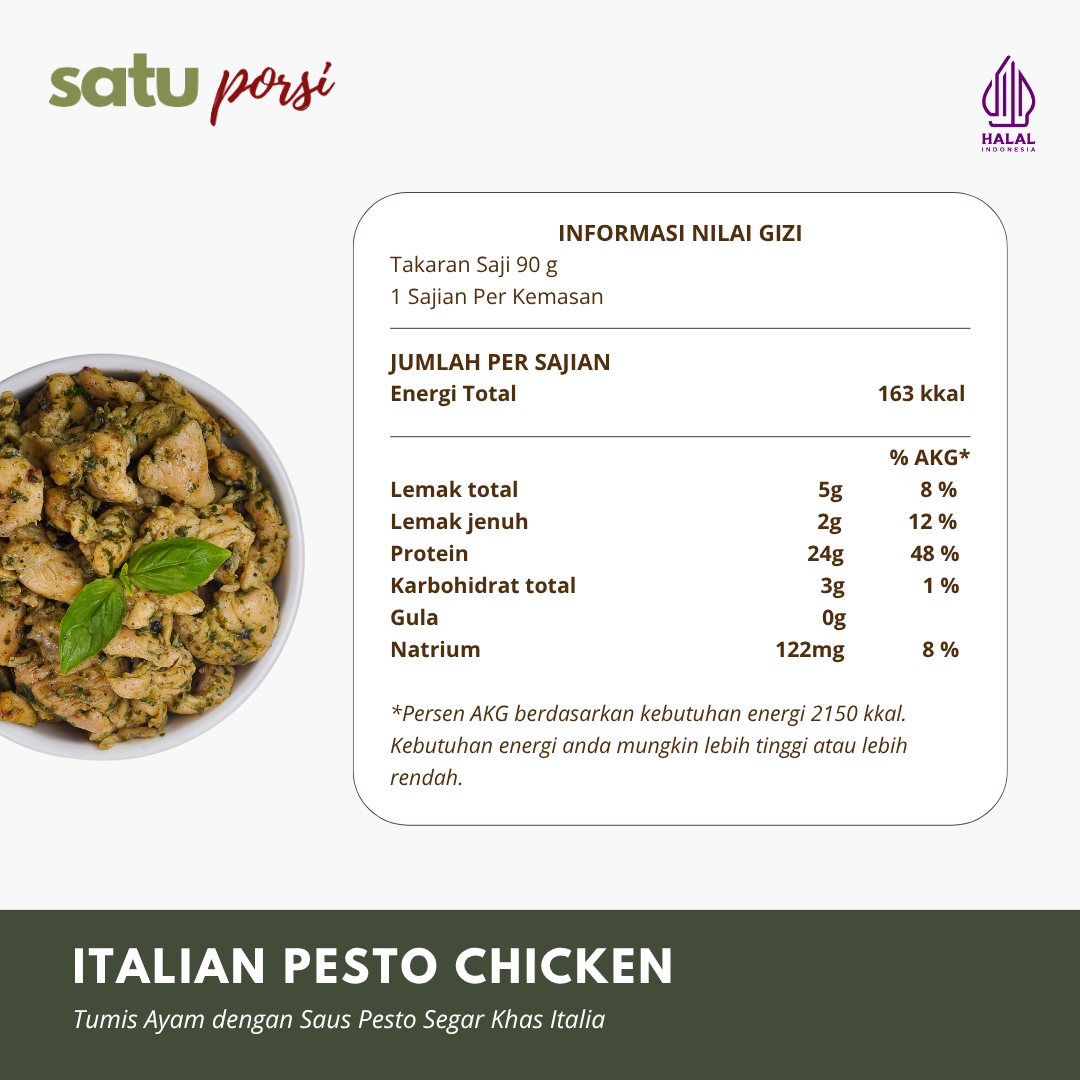 Satu Porsi Italian Pesto Chicken