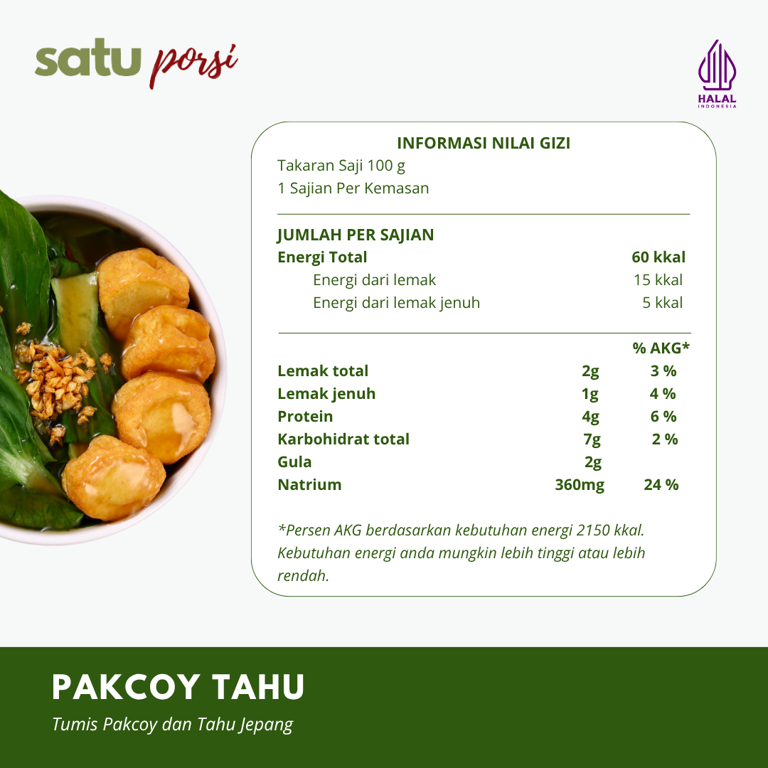 Satu Porsi Pakcoy Tahu
