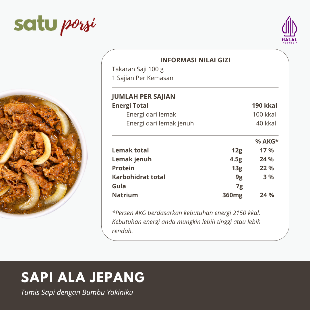 Satu Porsi Sapi Ala Jepang