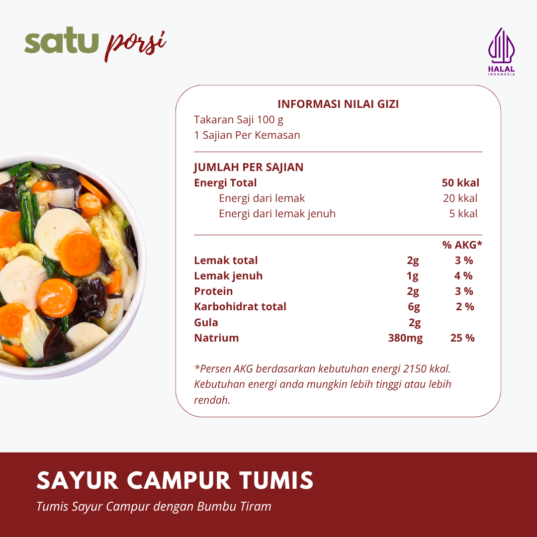 Satu Porsi Sayur Campur Tumis