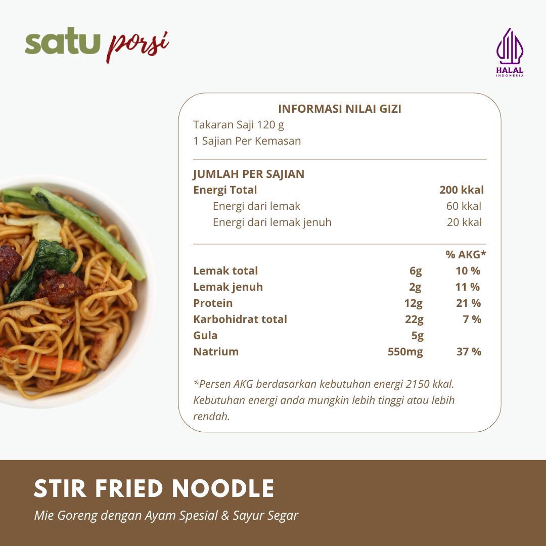 Satu Porsi Stir Fried Noodle