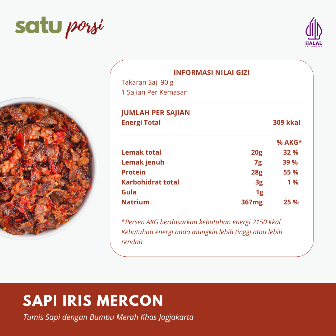 Satu Porsi Sapi Iris Mercon