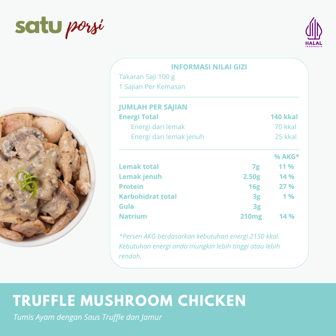 Satu Porsi Truffle Mushroom Chicken