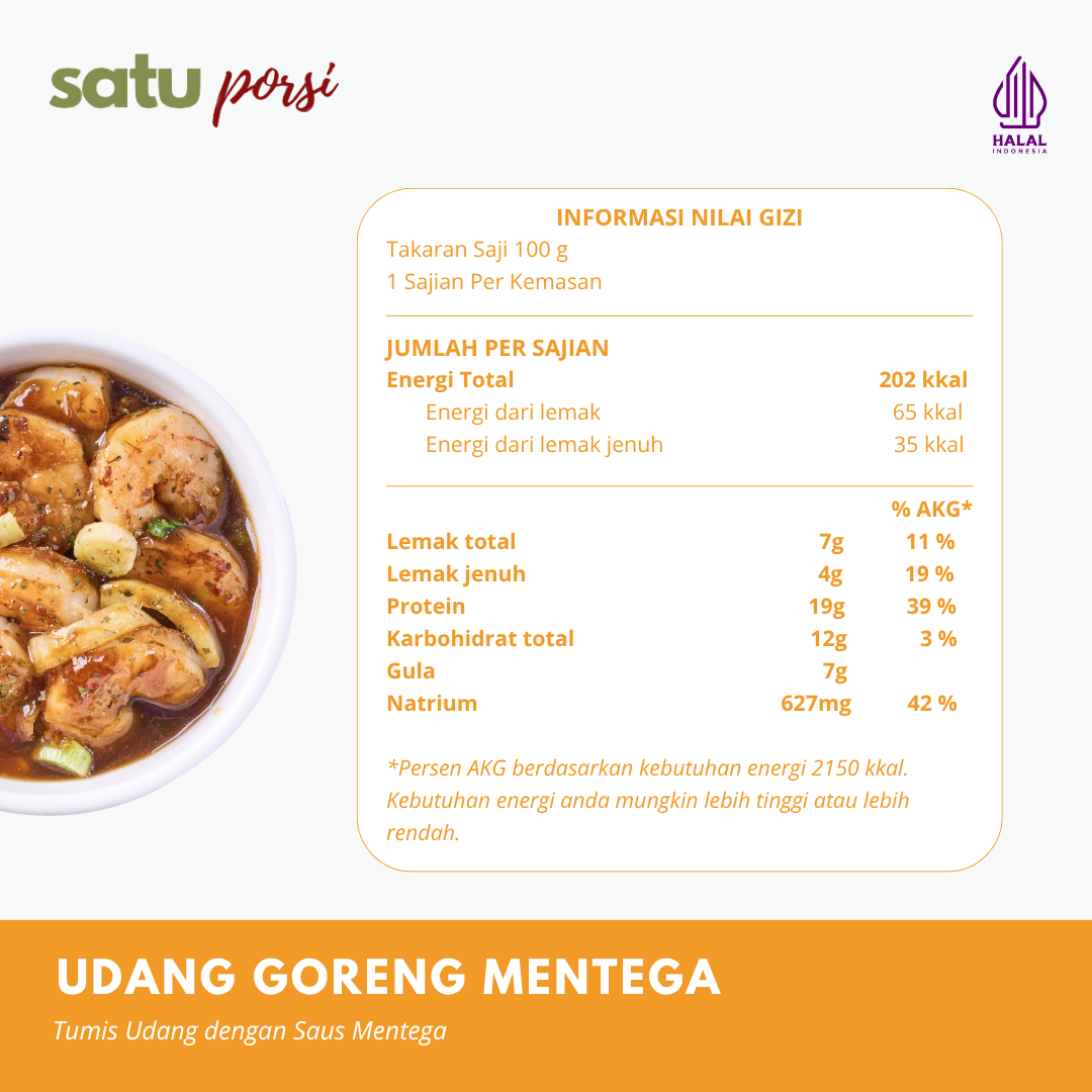 Satu Porsi Udang Goreng Mentega