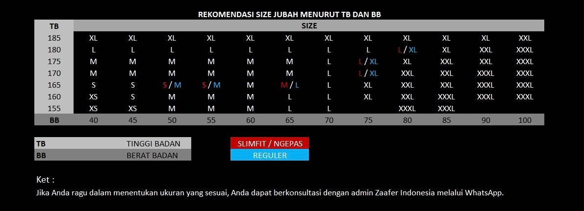 Jubah Kazeem N