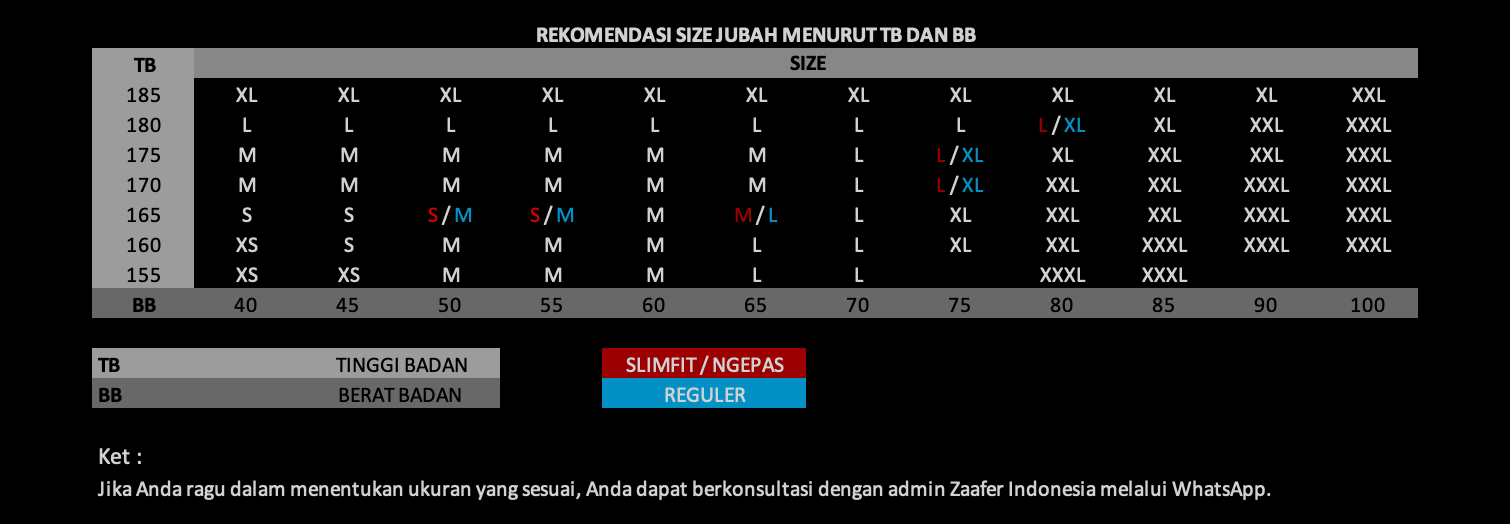 Jubah Ozan