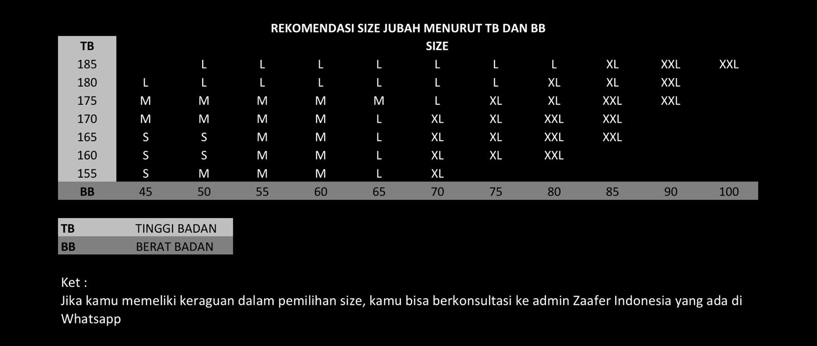 Jubah Ogren