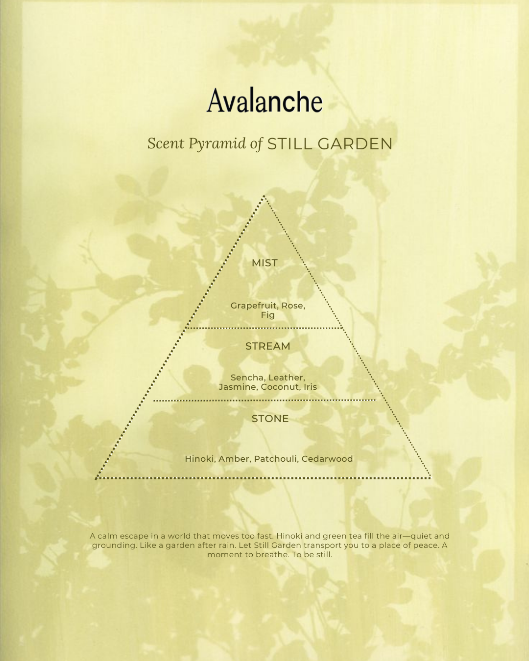 Avalanche Fragrance - Still Garden | Extrait de Parfum