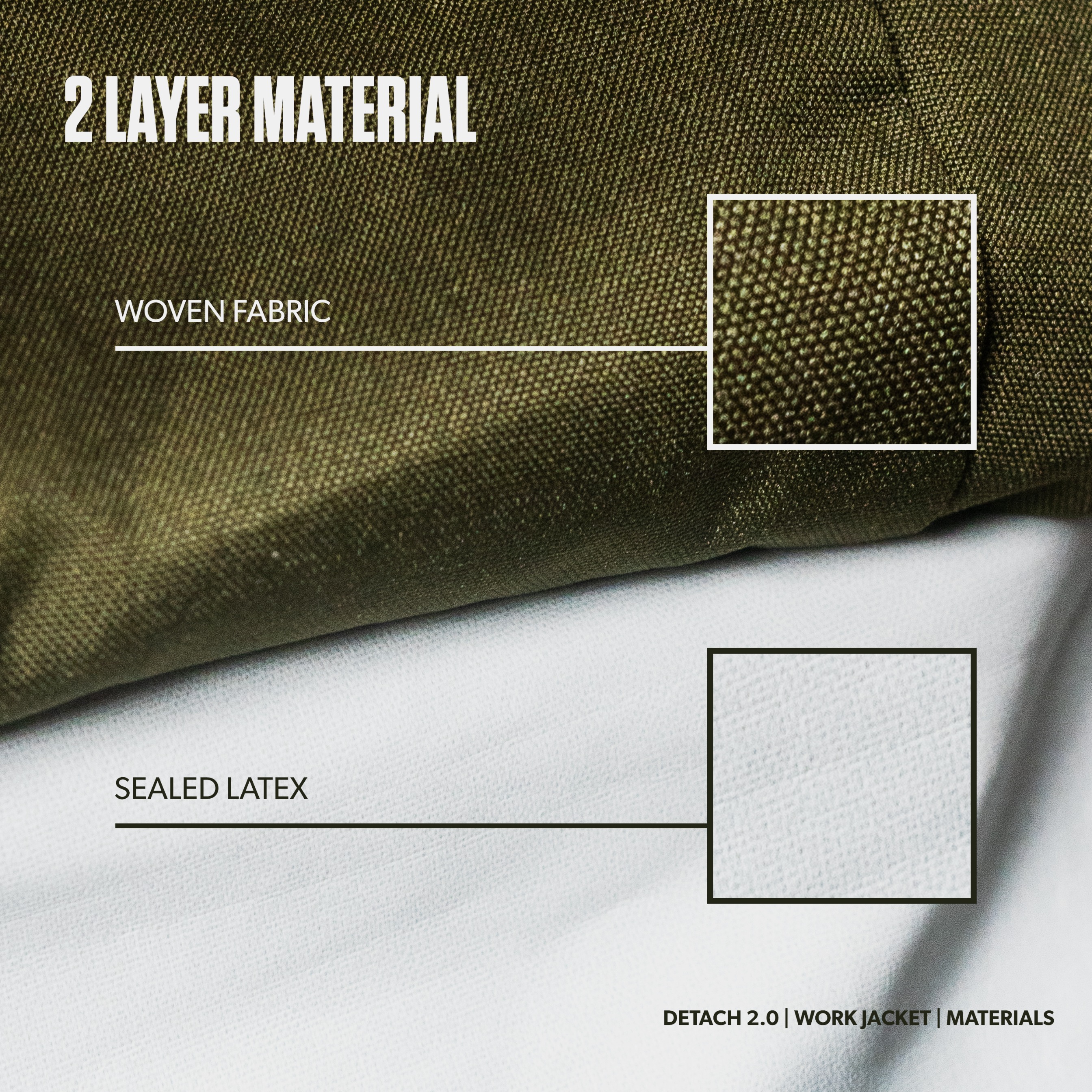 DETACH OLIVE 2.0 - Hivis Workjacket