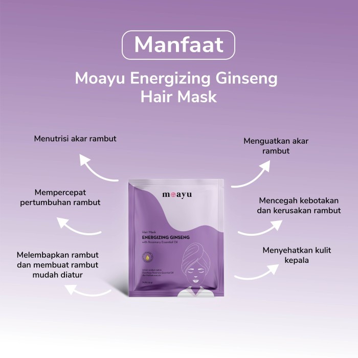 [2PCS] MOAYU Hair Mask Energizing Ginseng with Rosemary & Lavender Essential Oil 55gr - Perawatan Rambut Rontok & Rambut Lebih Kuat