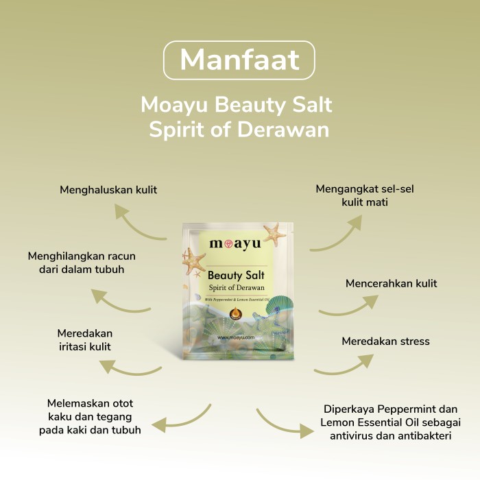 MOAYU Beauty Salt Spirit of Derawan Peppermint 50gr, Garam Rendam Kaki & Tubuh , Meredakan Pegal, Membantu Relaksasi, Menyegarkan & Melembutkan Kulit