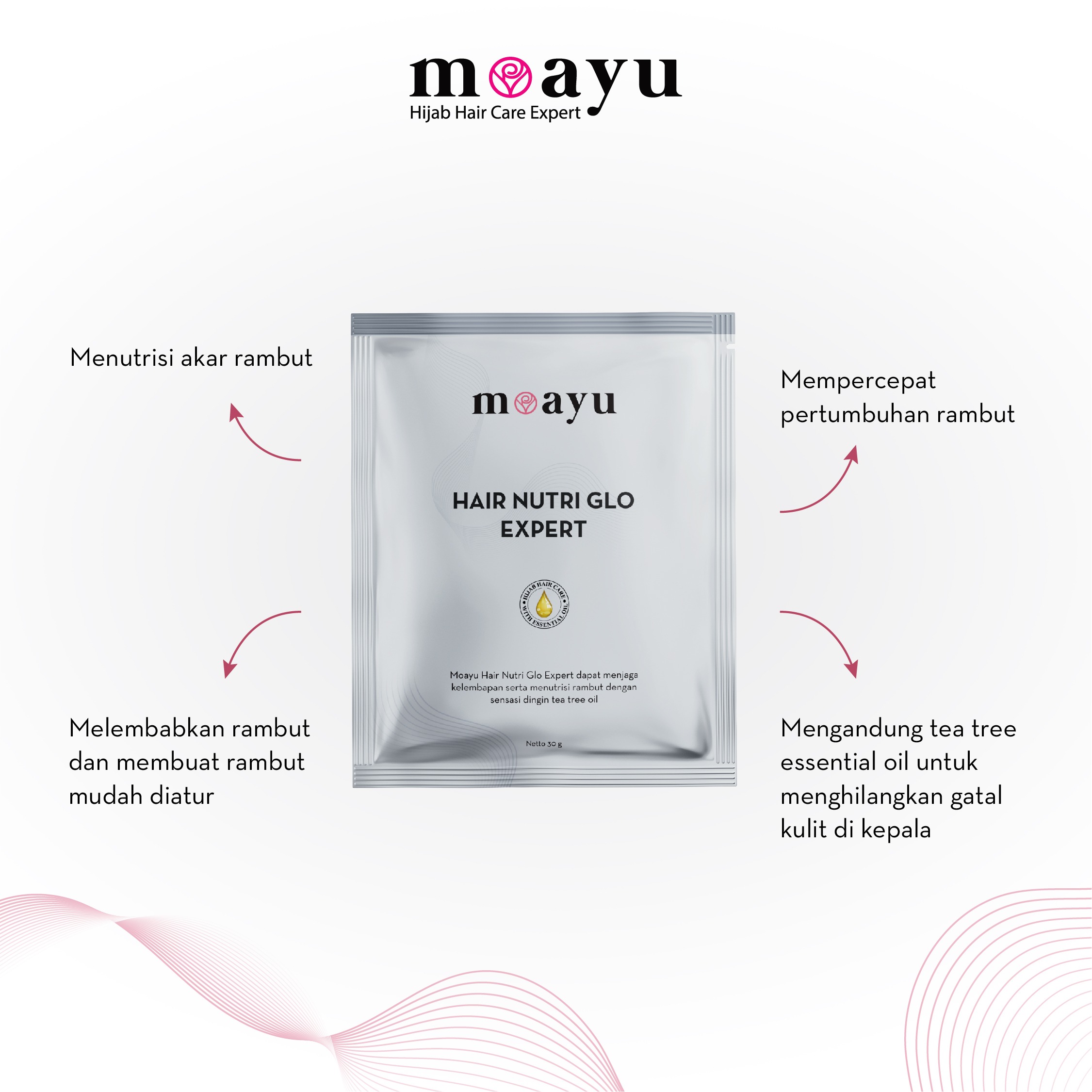 Hair Nutri Glo Expert 30 gr by Moayu - Masker Rambut Menutrisi Rambut Gatal dan Kering